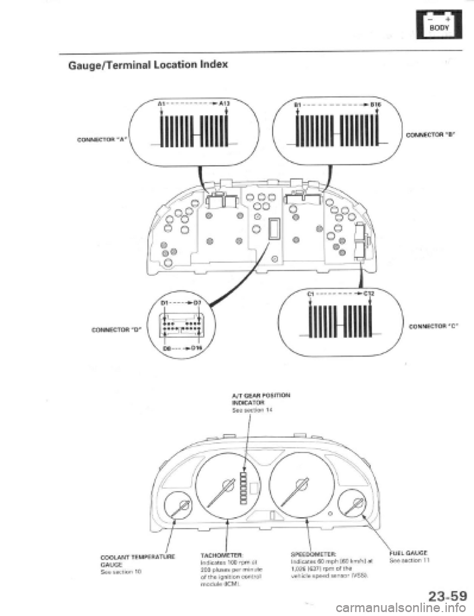 HONDA PRELUDE 1997 Service Repair Manual HONDA PRELUDE 1997 Service Repair Manual