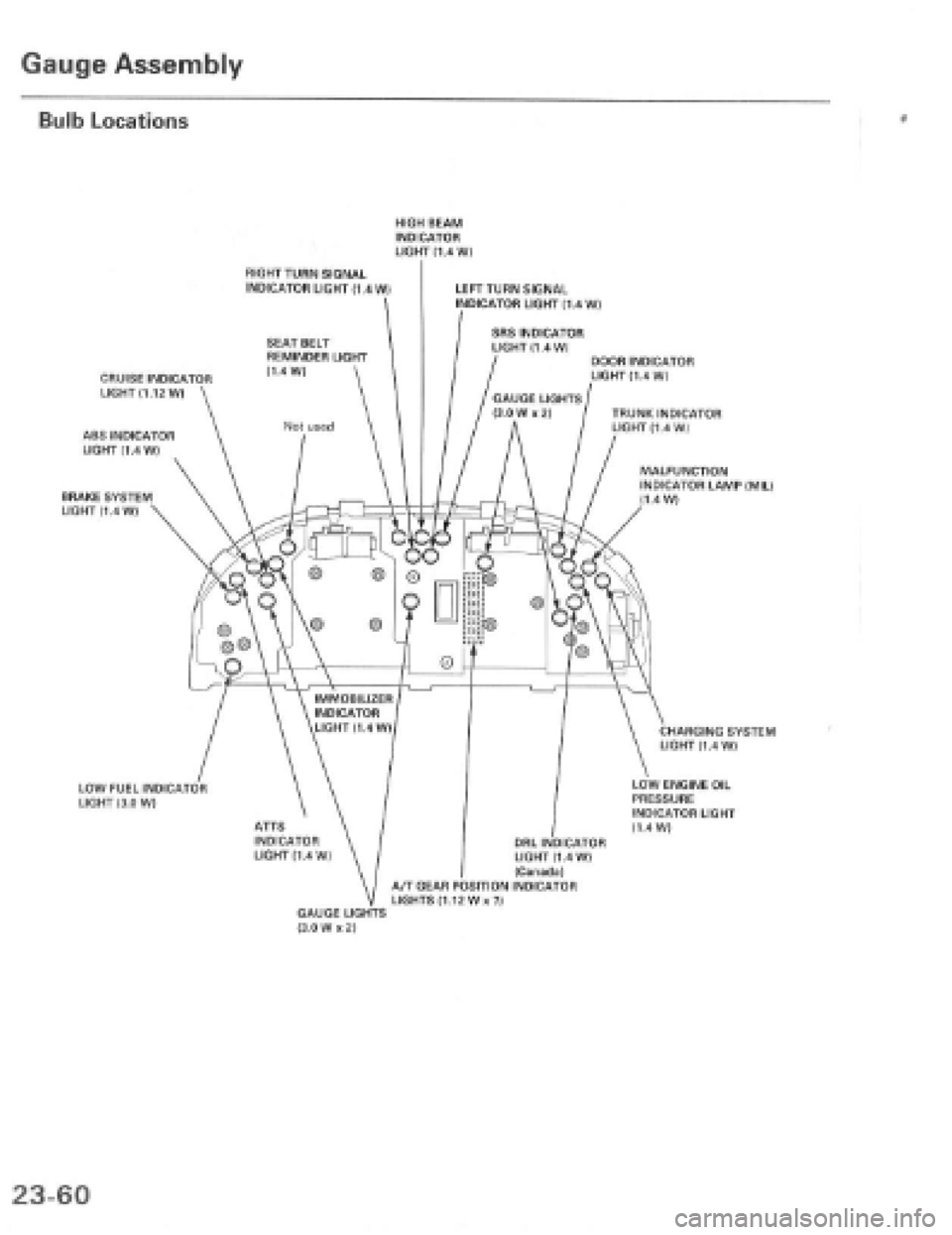 HONDA PRELUDE 1997 Service Repair Manual HONDA PRELUDE 1997 Service Repair Manual