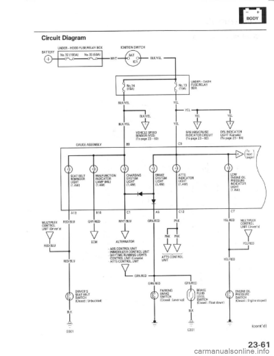 HONDA PRELUDE 1997 Service Repair Manual HONDA PRELUDE 1997 Service Repair Manual