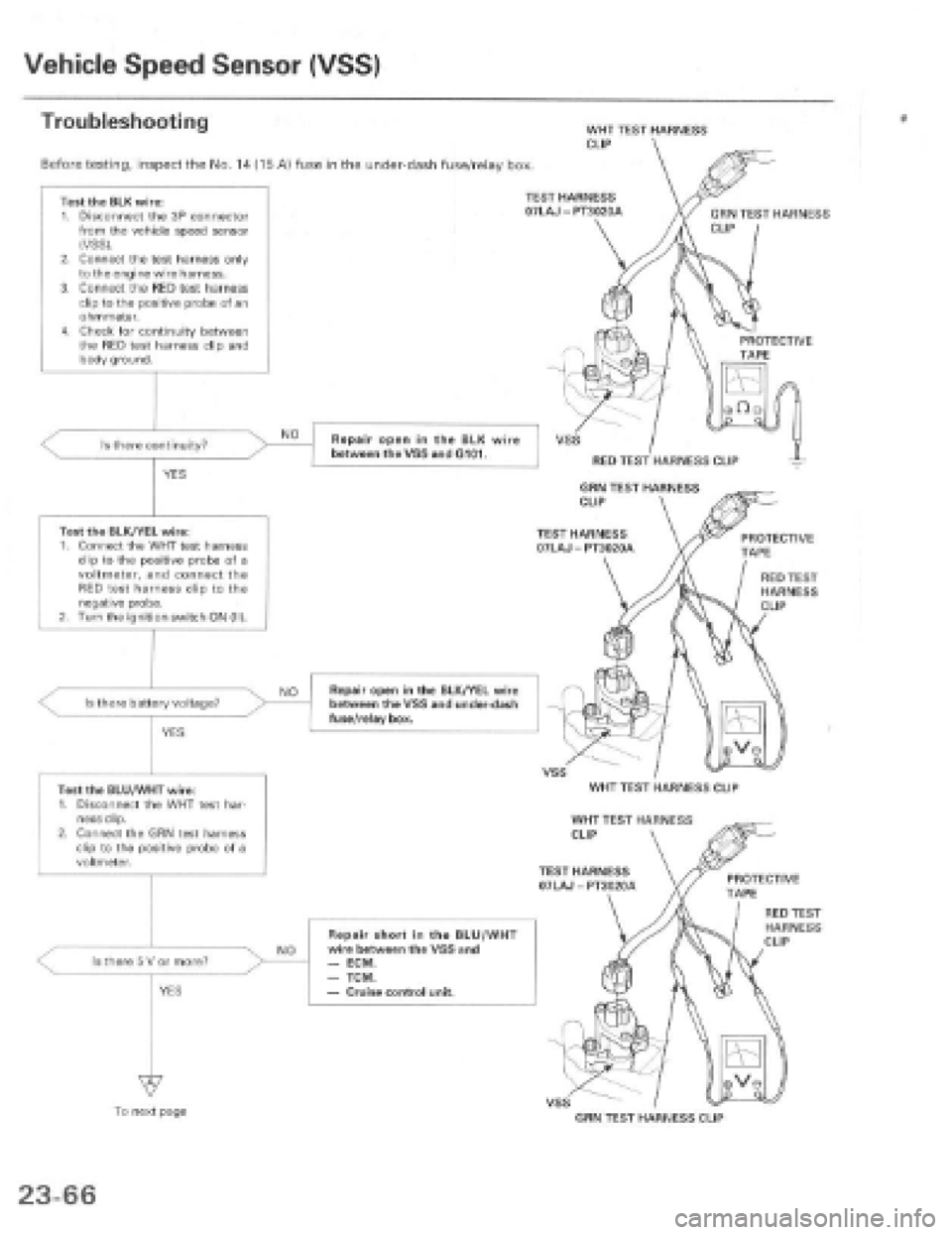 HONDA PRELUDE 1997 Service Repair Manual HONDA PRELUDE 1997 Service Repair Manual