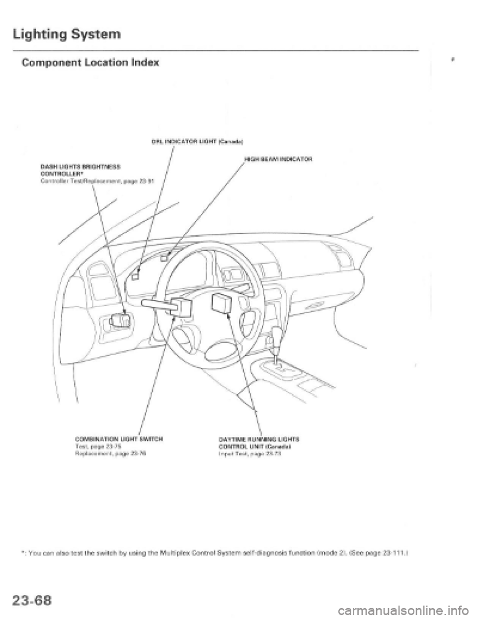 HONDA PRELUDE 1997 Service Repair Manual HONDA PRELUDE 1997 Service Repair Manual