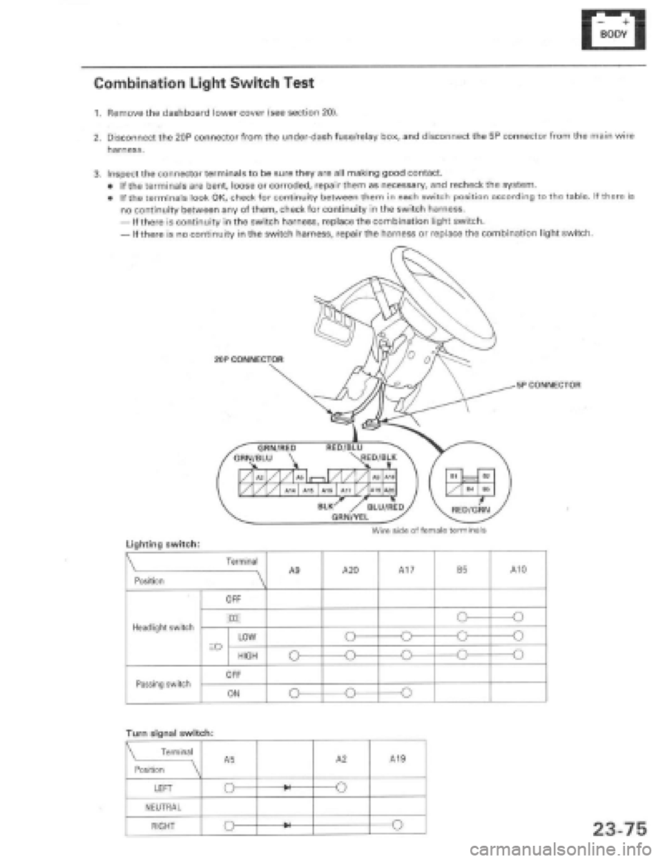 HONDA PRELUDE 1997 Service Repair Manual HONDA PRELUDE 1997 Service Repair Manual