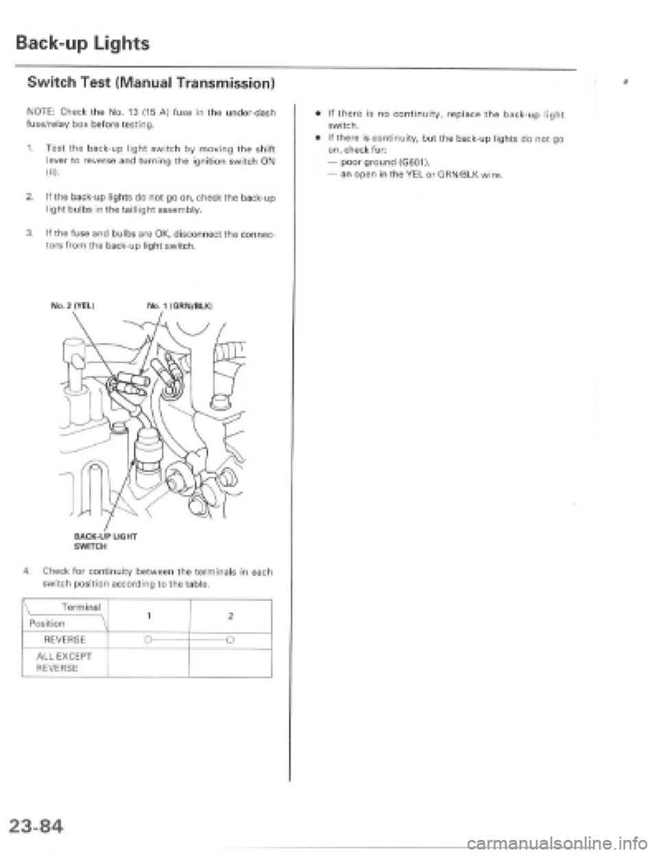 HONDA PRELUDE 1997 Service Repair Manual HONDA PRELUDE 1997 Service Repair Manual