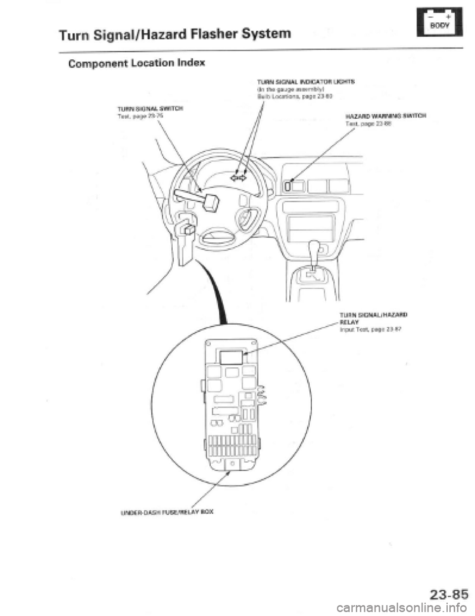 HONDA PRELUDE 1997 Service Repair Manual HONDA PRELUDE 1997 Service Repair Manual