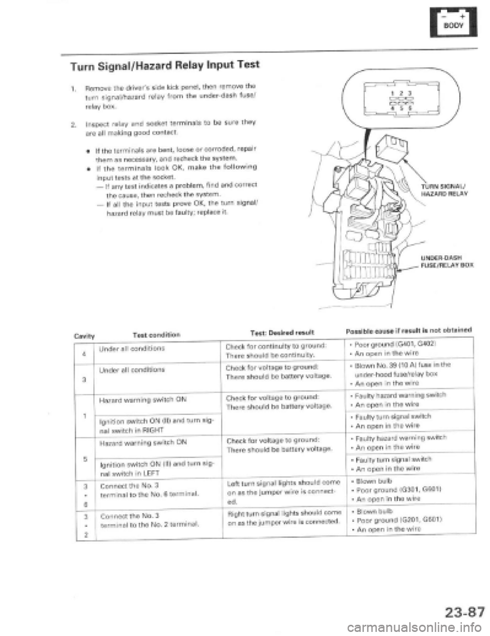 HONDA PRELUDE 1997 Service Repair Manual HONDA PRELUDE 1997 Service Repair Manual