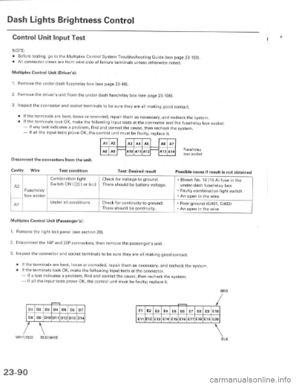 HONDA PRELUDE 1997 Service Repair Manual HONDA PRELUDE 1997 Service Repair Manual