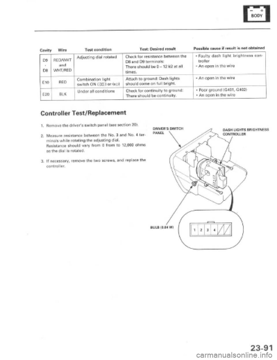 HONDA PRELUDE 1997 Service Repair Manual HONDA PRELUDE 1997 Service Repair Manual