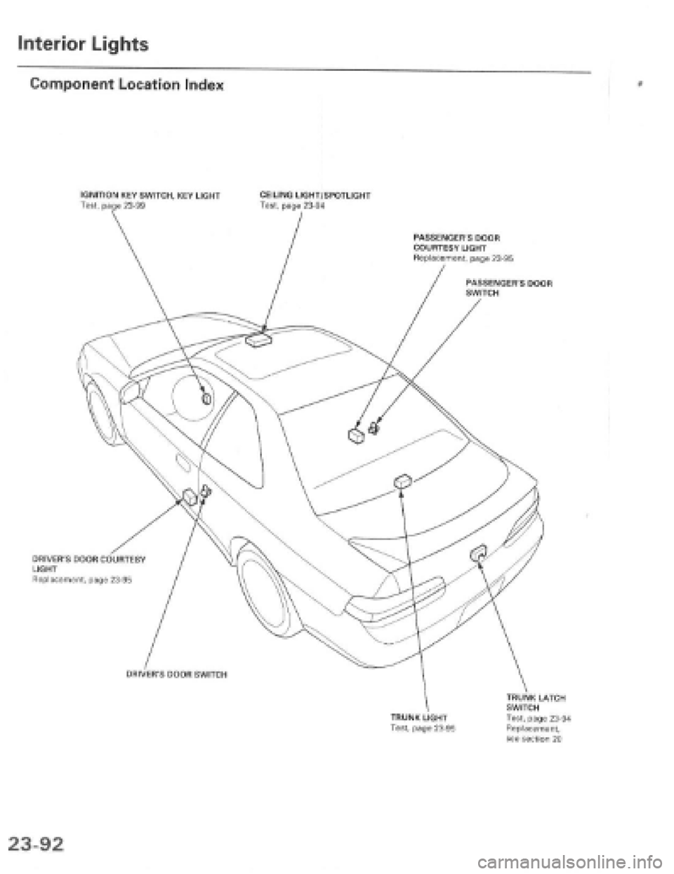 HONDA PRELUDE 1997 Service Repair Manual HONDA PRELUDE 1997 Service Repair Manual