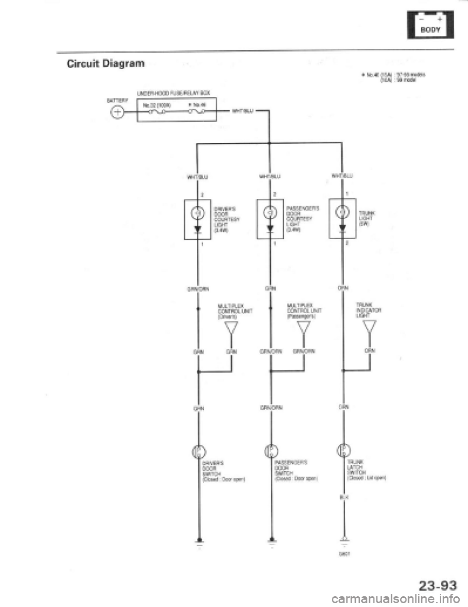 HONDA PRELUDE 1997 Service Repair Manual HONDA PRELUDE 1997 Service Repair Manual