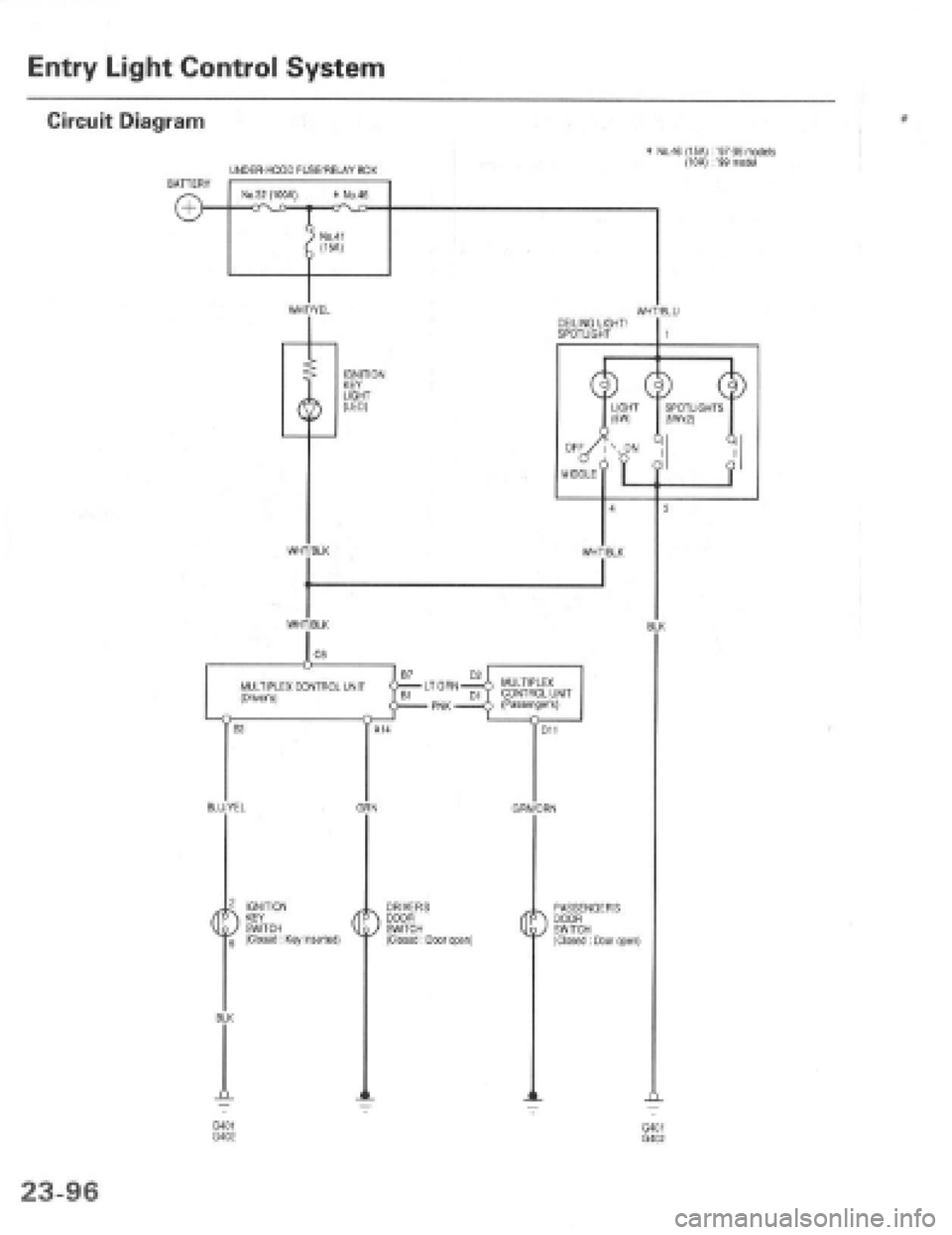 HONDA PRELUDE 1997 Service Repair Manual HONDA PRELUDE 1997 Service Repair Manual