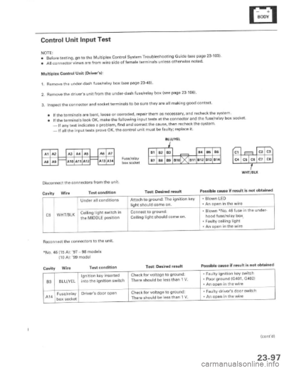 HONDA PRELUDE 1997 Service Repair Manual HONDA PRELUDE 1997 Service Repair Manual