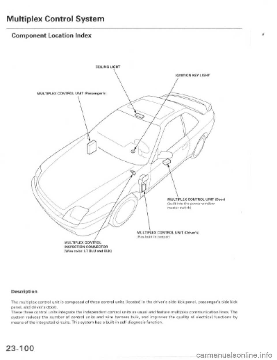 HONDA PRELUDE 1997 Service Repair Manual HONDA PRELUDE 1997 Service Repair Manual