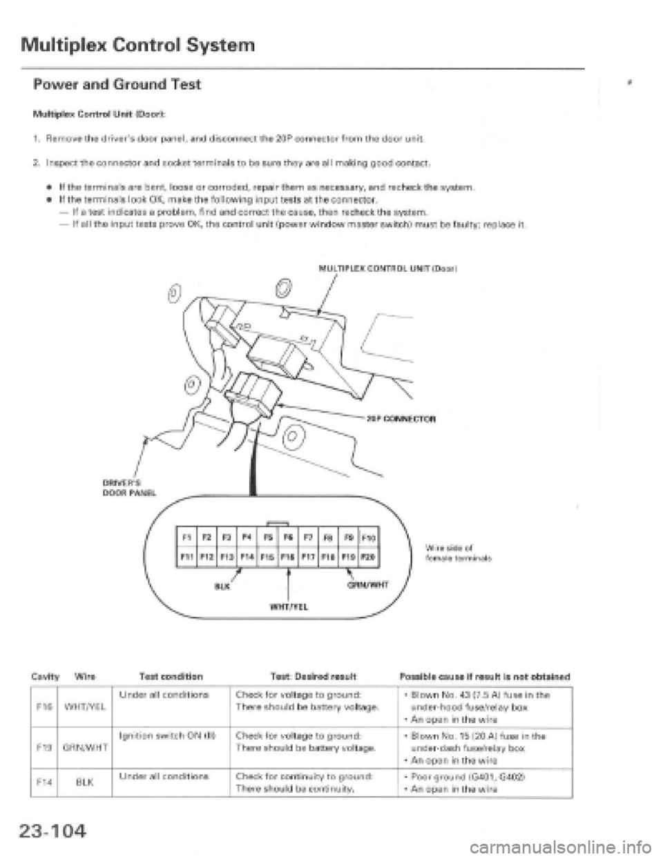 HONDA PRELUDE 1997 Service Repair Manual HONDA PRELUDE 1997 Service Repair Manual