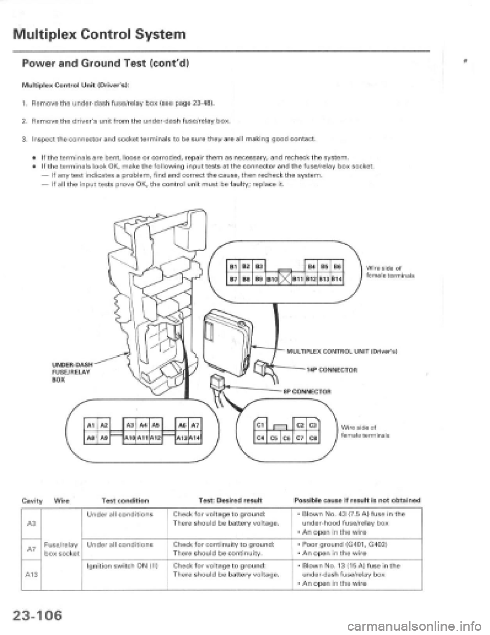 HONDA PRELUDE 1997 Service Repair Manual HONDA PRELUDE 1997 Service Repair Manual
