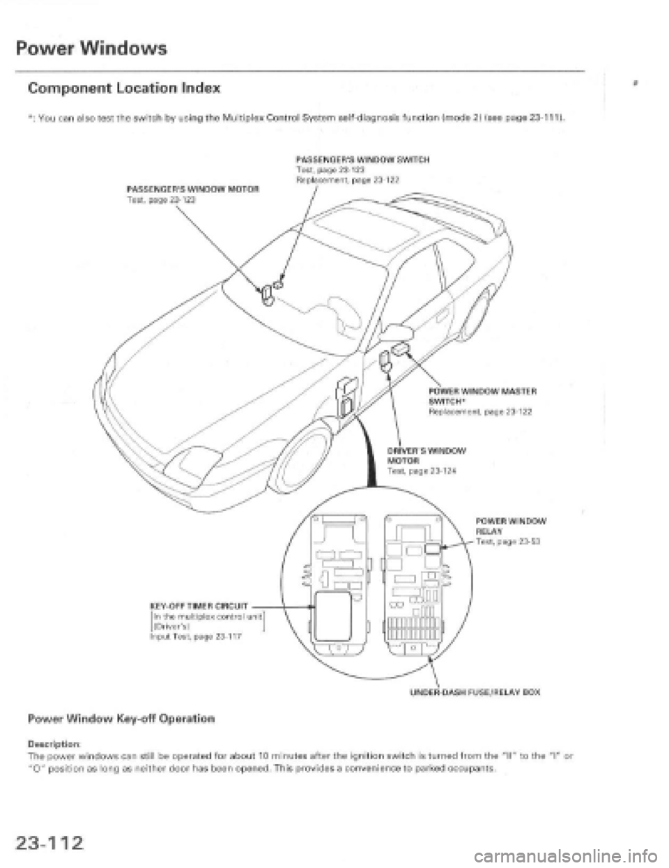 HONDA PRELUDE 1997 Service Repair Manual HONDA PRELUDE 1997 Service Repair Manual