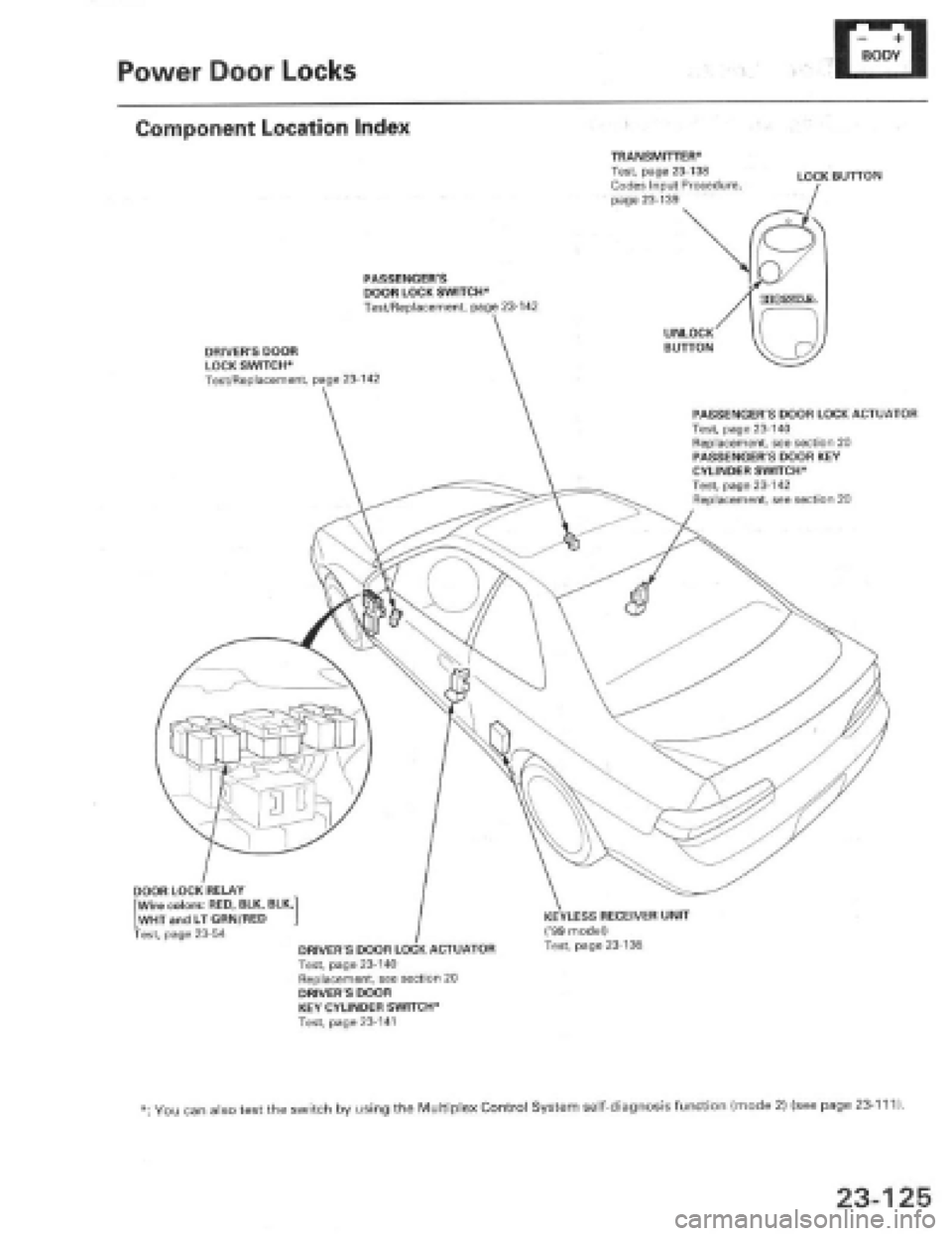 HONDA PRELUDE 1997 Service Repair Manual HONDA PRELUDE 1997 Service Repair Manual