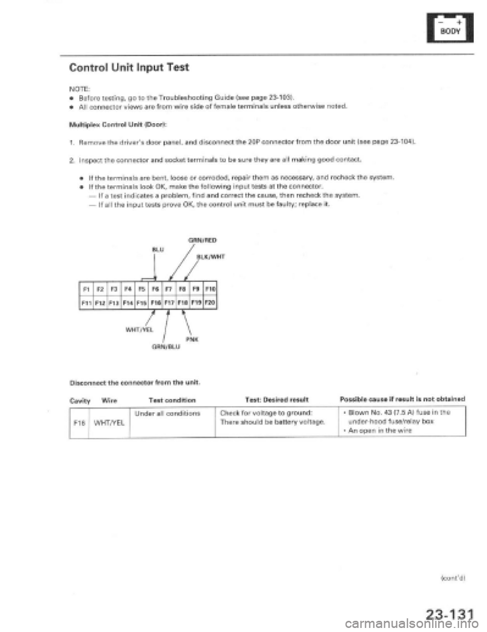 HONDA PRELUDE 1997 Service Repair Manual HONDA PRELUDE 1997 Service Repair Manual