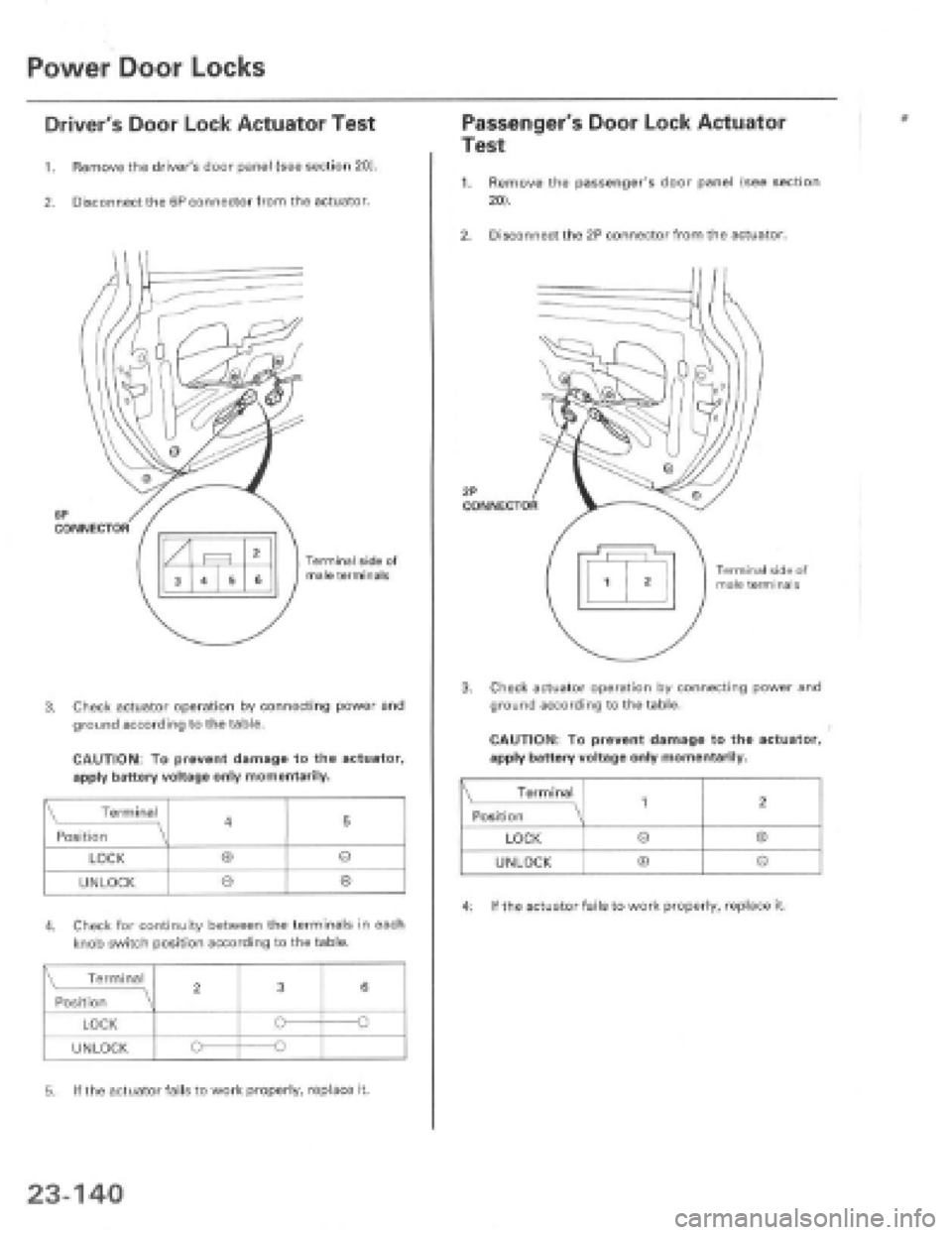 HONDA PRELUDE 1997 Service Repair Manual HONDA PRELUDE 1997 Service Repair Manual