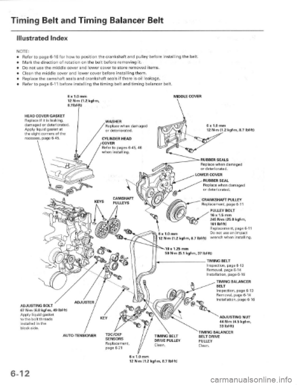 HONDA PRELUDE 1997 Service Repair Manual HONDA PRELUDE 1997 Service Repair Manual