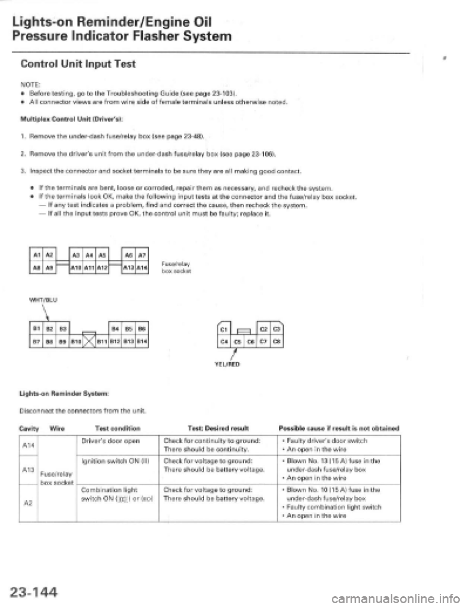 HONDA PRELUDE 1997 Service Repair Manual HONDA PRELUDE 1997 Service Repair Manual