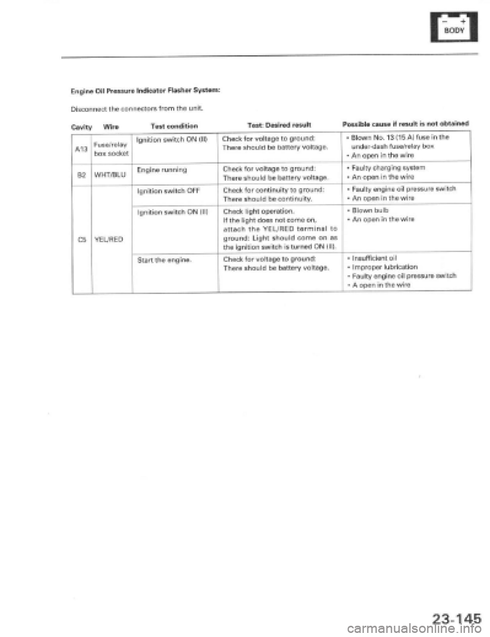 HONDA PRELUDE 1997 Service Repair Manual HONDA PRELUDE 1997 Service Repair Manual