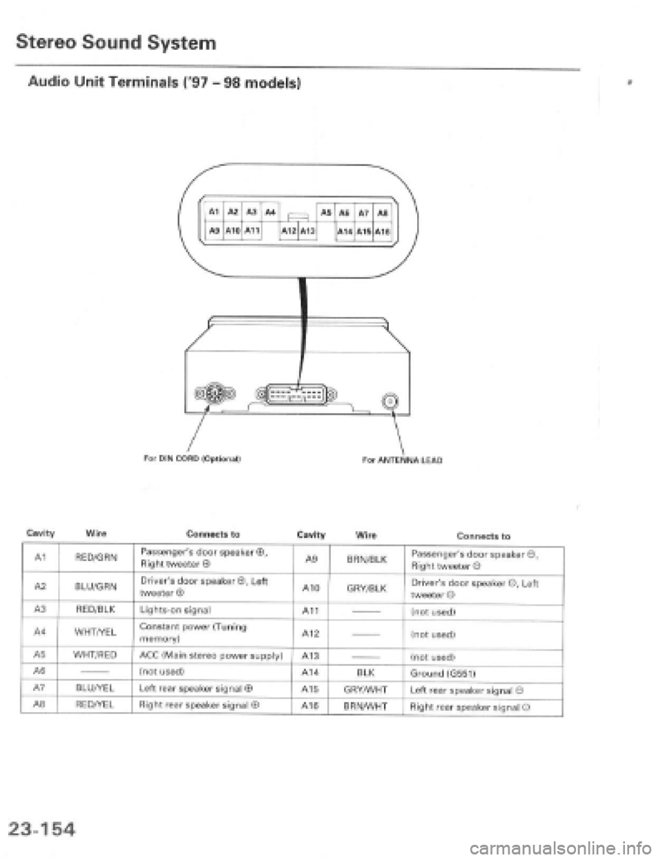 HONDA PRELUDE 1997 Service Repair Manual HONDA PRELUDE 1997 Service Repair Manual