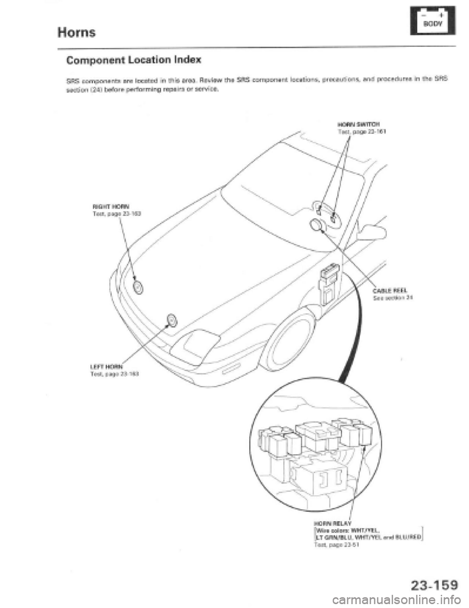 HONDA PRELUDE 1997 Service Repair Manual HONDA PRELUDE 1997 Service Repair Manual
