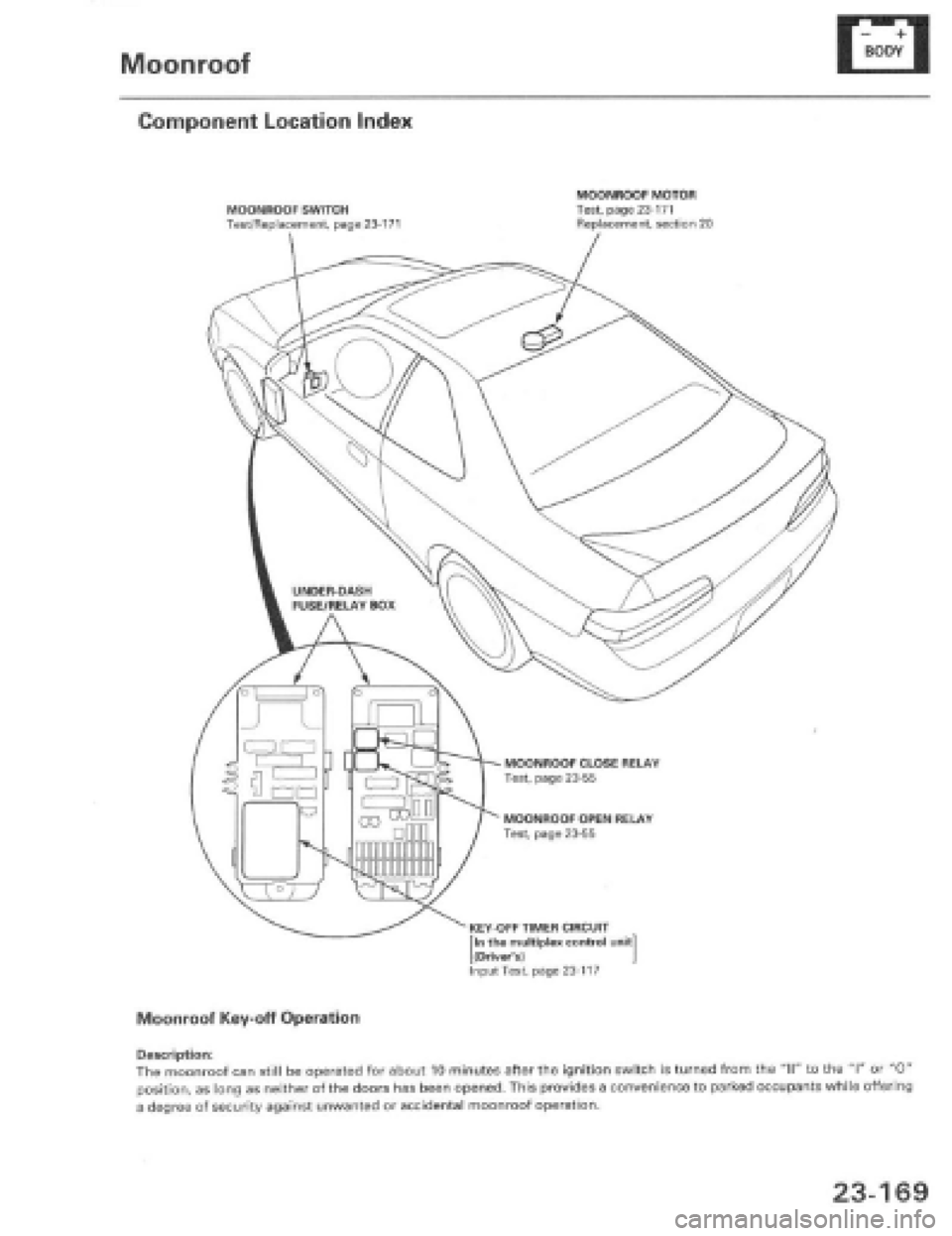HONDA PRELUDE 1997 Service Repair Manual HONDA PRELUDE 1997 Service Repair Manual