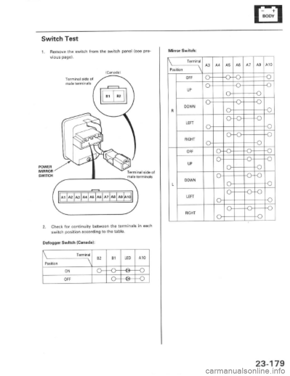 HONDA PRELUDE 1997 Service Repair Manual HONDA PRELUDE 1997 Service Repair Manual