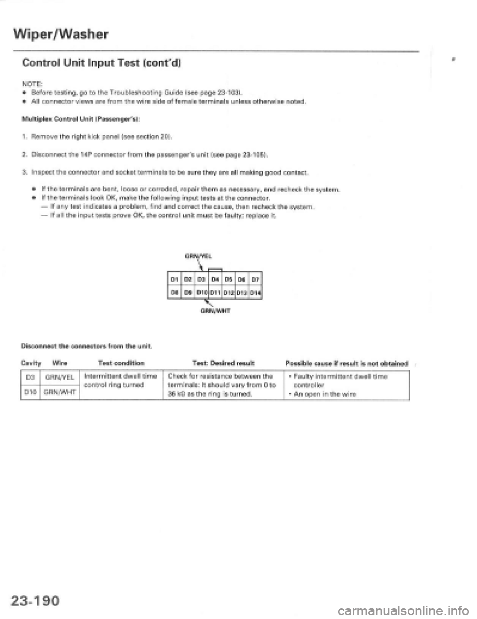 HONDA PRELUDE 1997 Service Repair Manual HONDA PRELUDE 1997 Service Repair Manual