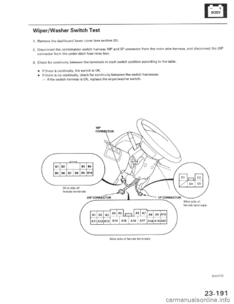 HONDA PRELUDE 1997 Service Repair Manual HONDA PRELUDE 1997 Service Repair Manual