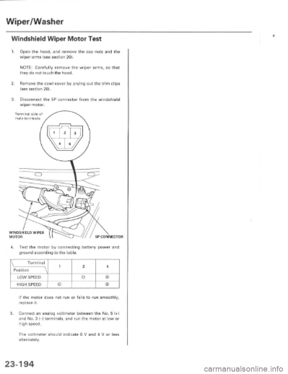 HONDA PRELUDE 1997 Service Repair Manual HONDA PRELUDE 1997 Service Repair Manual