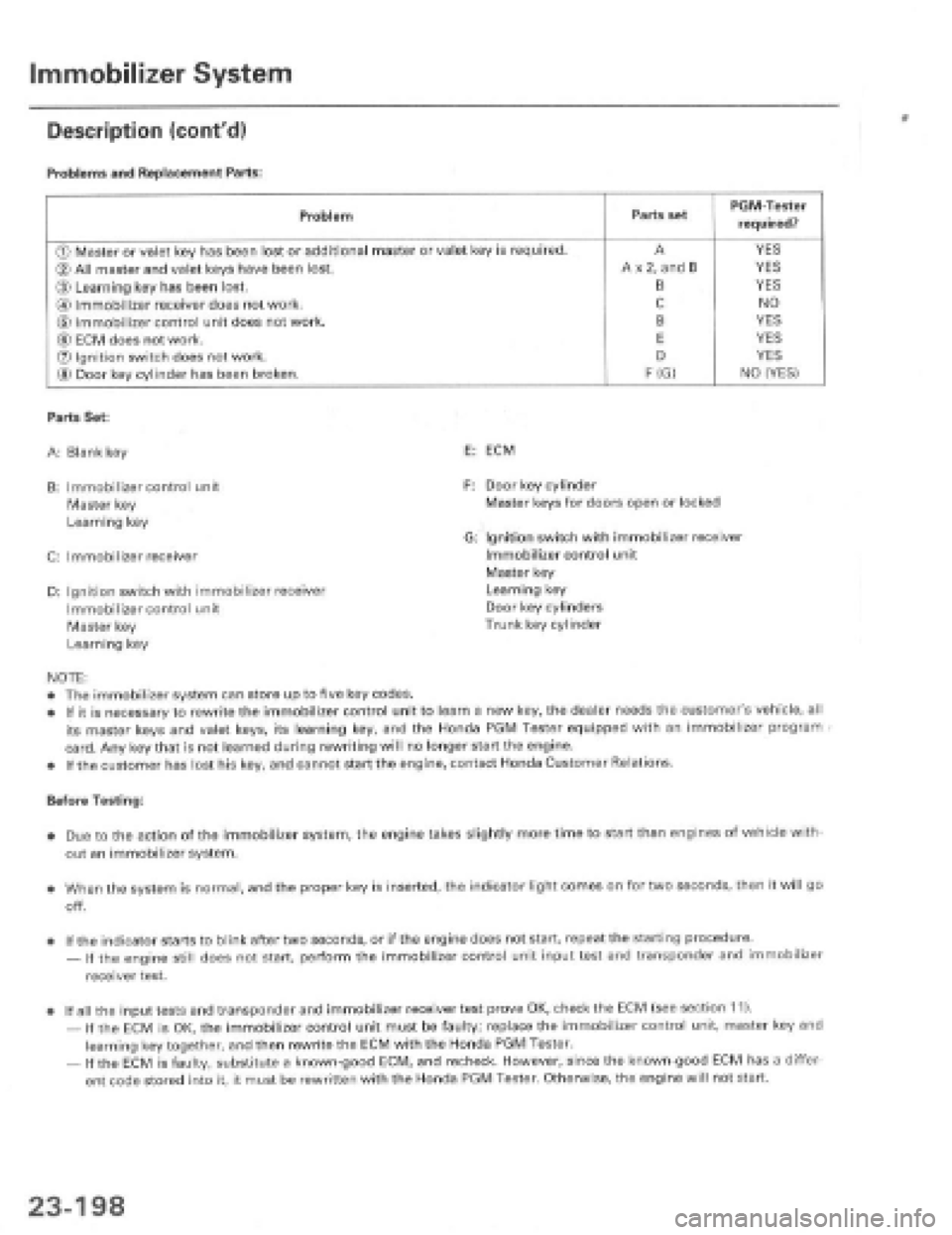 HONDA PRELUDE 1997 Service Repair Manual HONDA PRELUDE 1997 Service Repair Manual