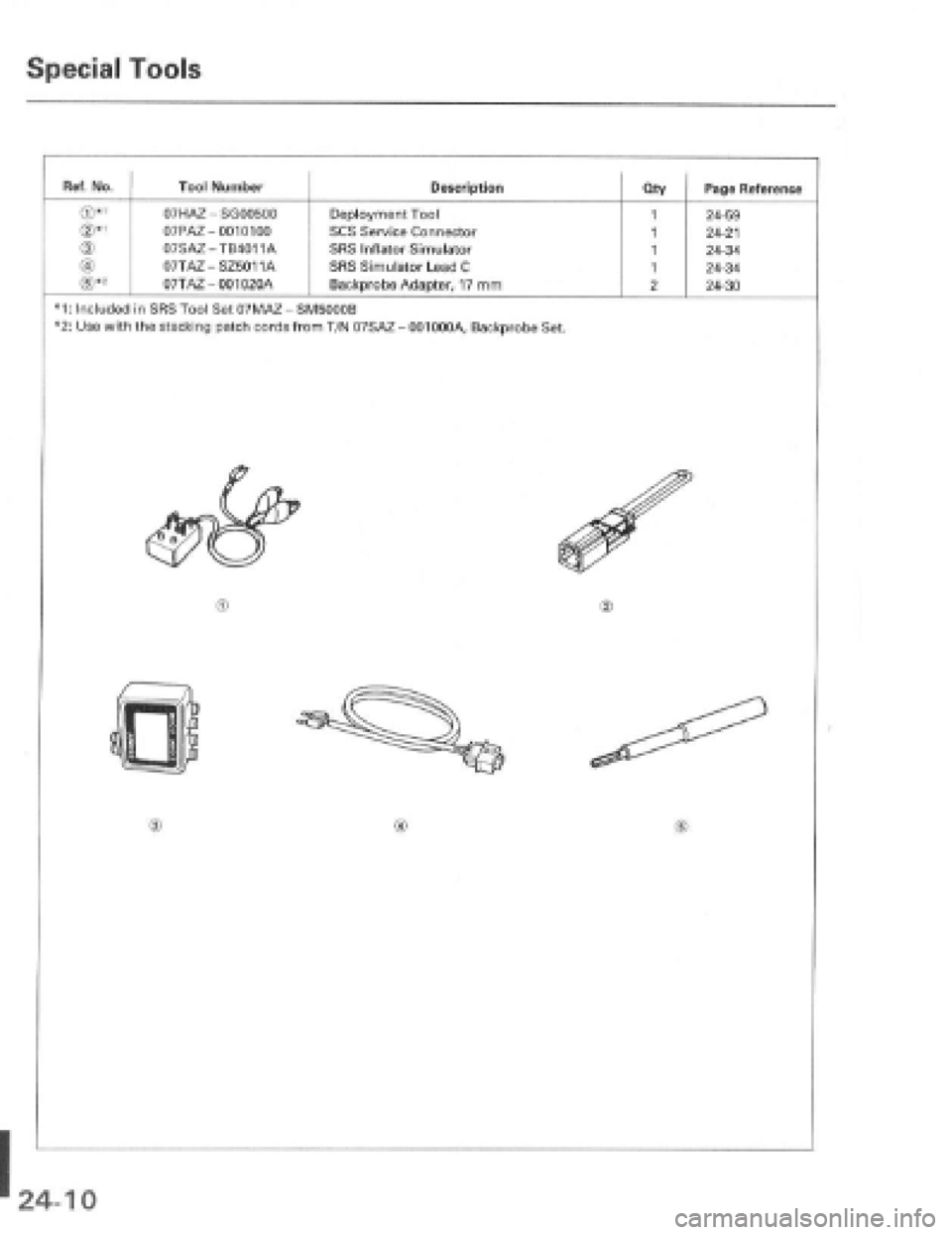 HONDA PRELUDE 1997 Service Repair Manual HONDA PRELUDE 1997 Service Repair Manual