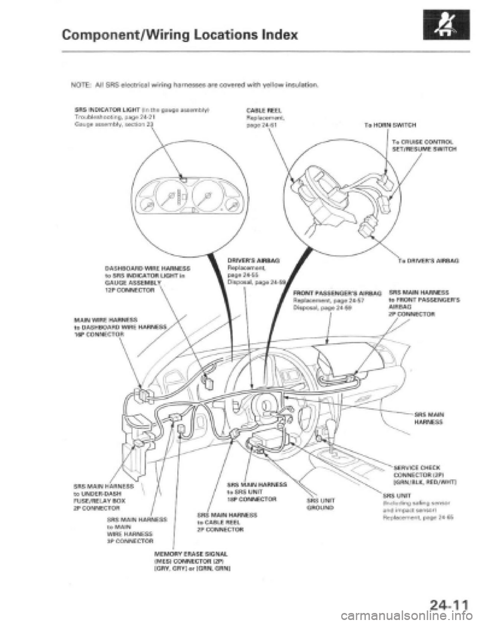 HONDA PRELUDE 1997 Service Repair Manual HONDA PRELUDE 1997 Service Repair Manual