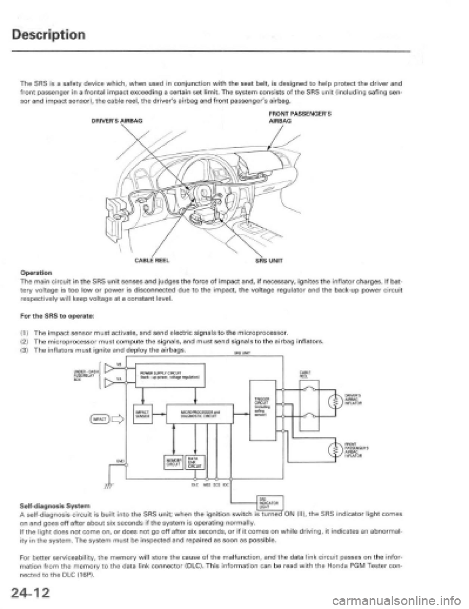 HONDA PRELUDE 1997 Service Repair Manual HONDA PRELUDE 1997 Service Repair Manual