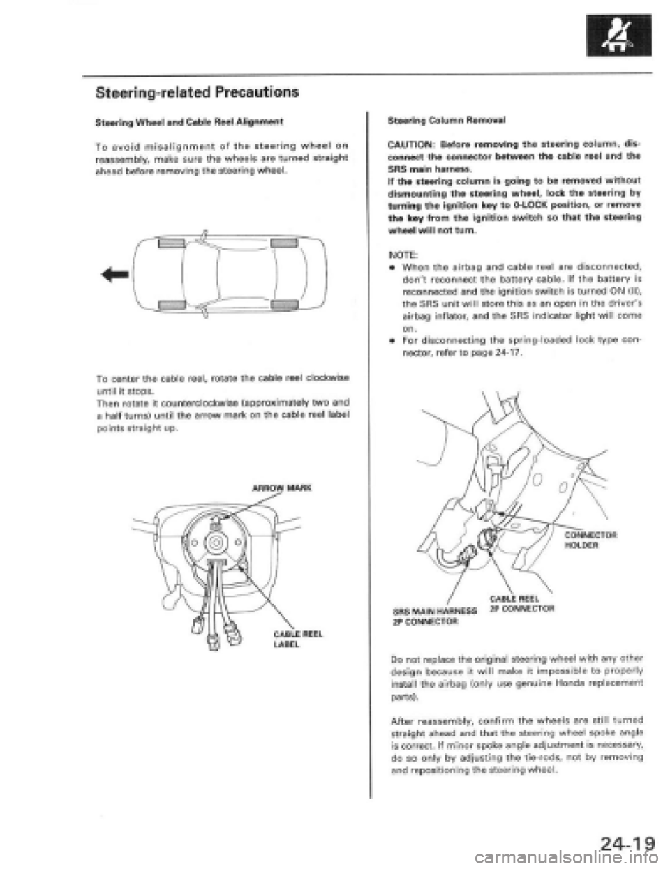 HONDA PRELUDE 1997 Service Repair Manual HONDA PRELUDE 1997 Service Repair Manual