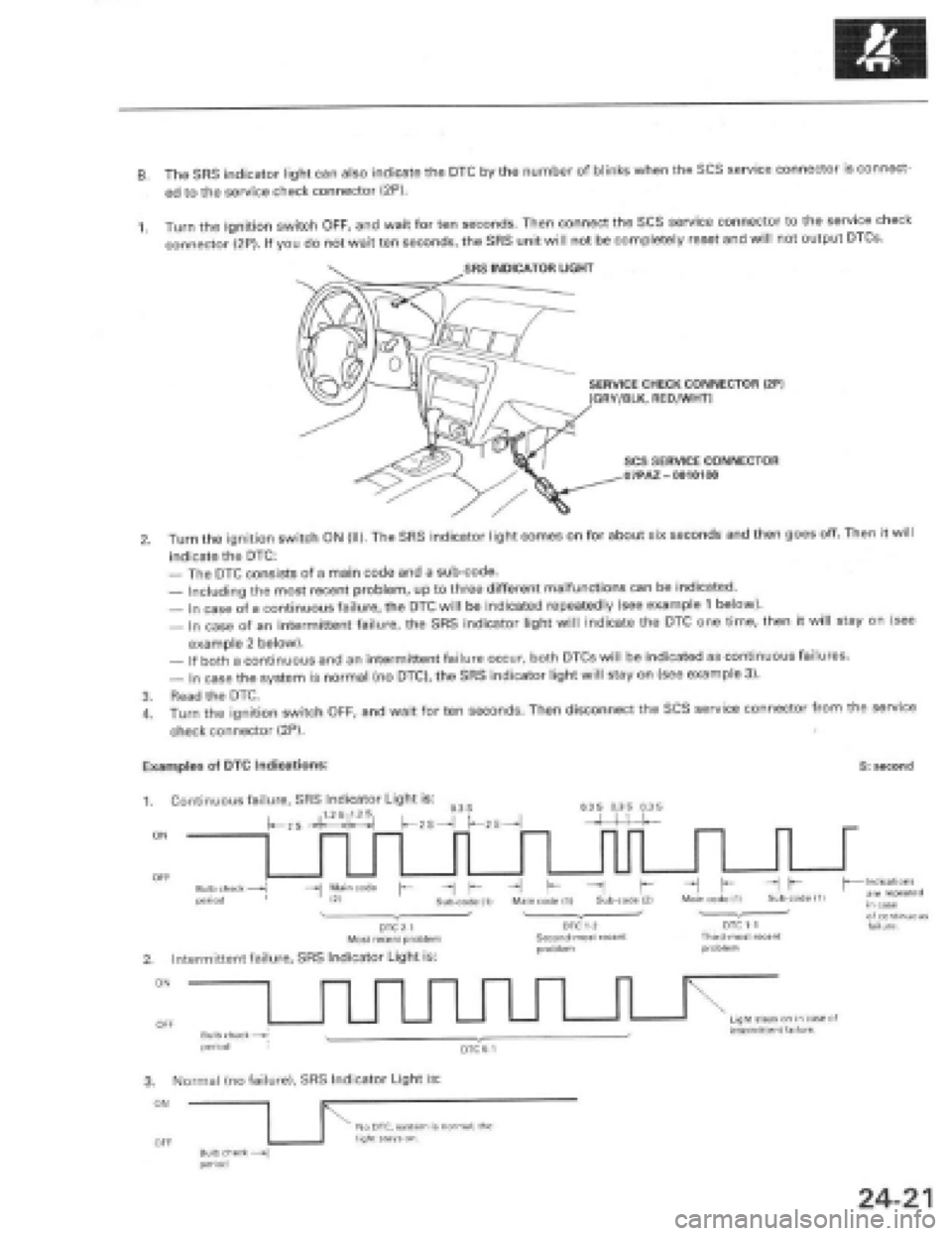 HONDA PRELUDE 1997 Service Repair Manual HONDA PRELUDE 1997 Service Repair Manual