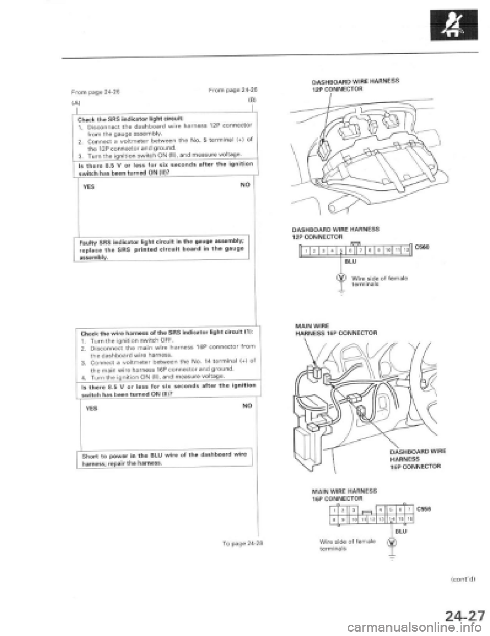 HONDA PRELUDE 1997 Service Repair Manual HONDA PRELUDE 1997 Service Repair Manual