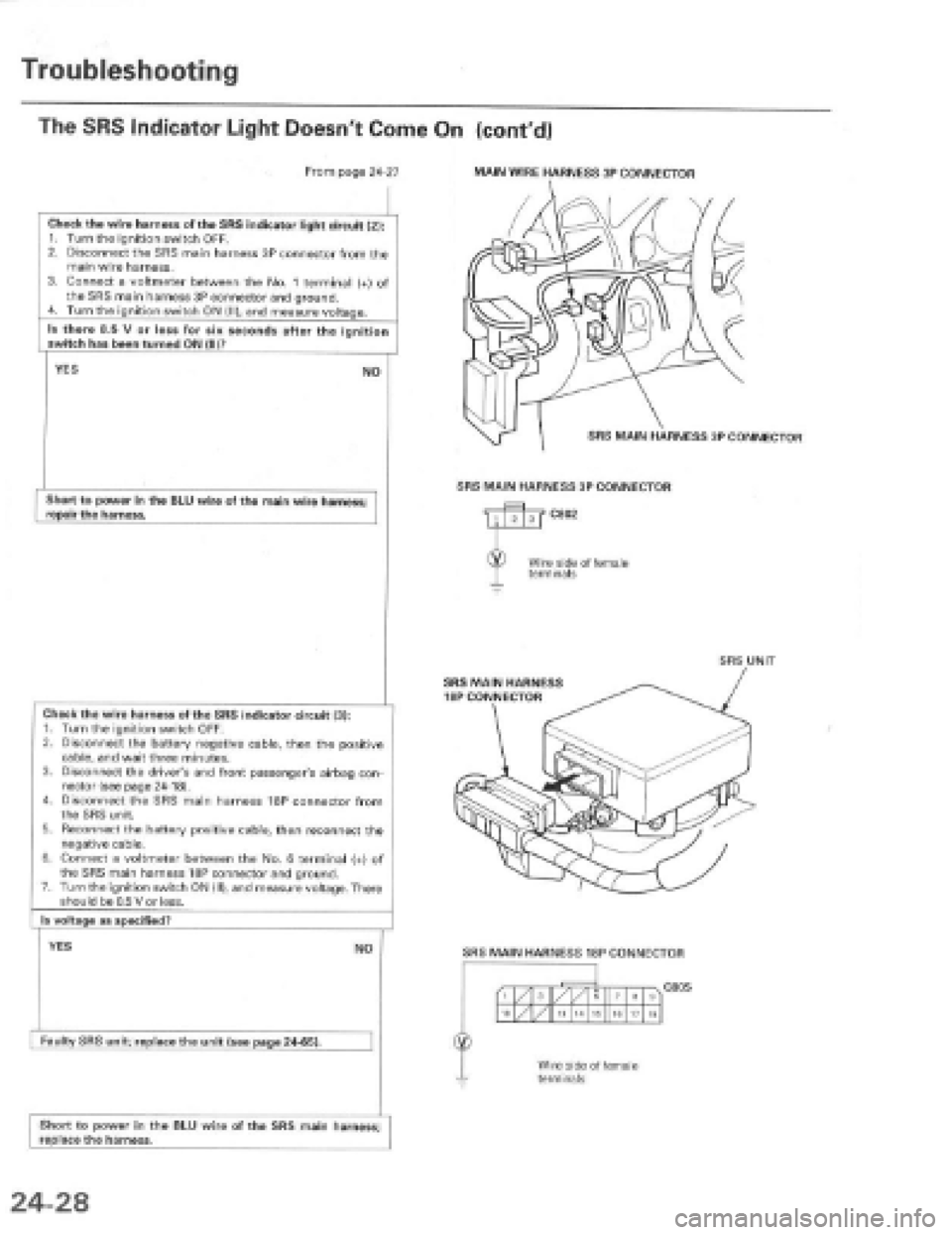 HONDA PRELUDE 1997 Service Repair Manual HONDA PRELUDE 1997 Service Repair Manual