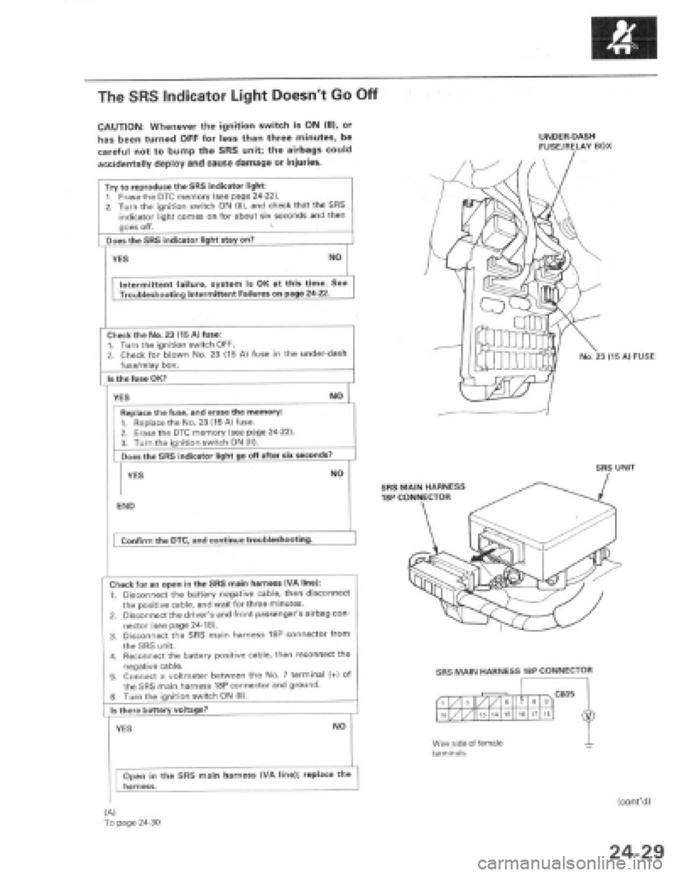 HONDA PRELUDE 1997 Service Repair Manual HONDA PRELUDE 1997 Service Repair Manual