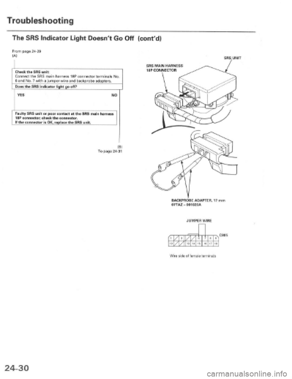 HONDA PRELUDE 1997 Service Repair Manual HONDA PRELUDE 1997 Service Repair Manual