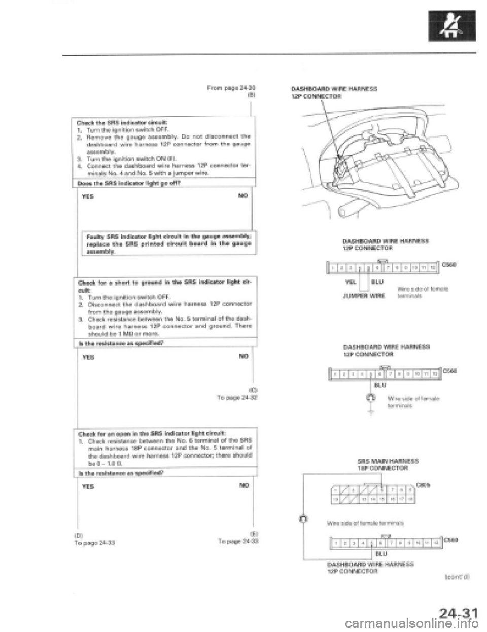 HONDA PRELUDE 1997 Service Repair Manual HONDA PRELUDE 1997 Service Repair Manual