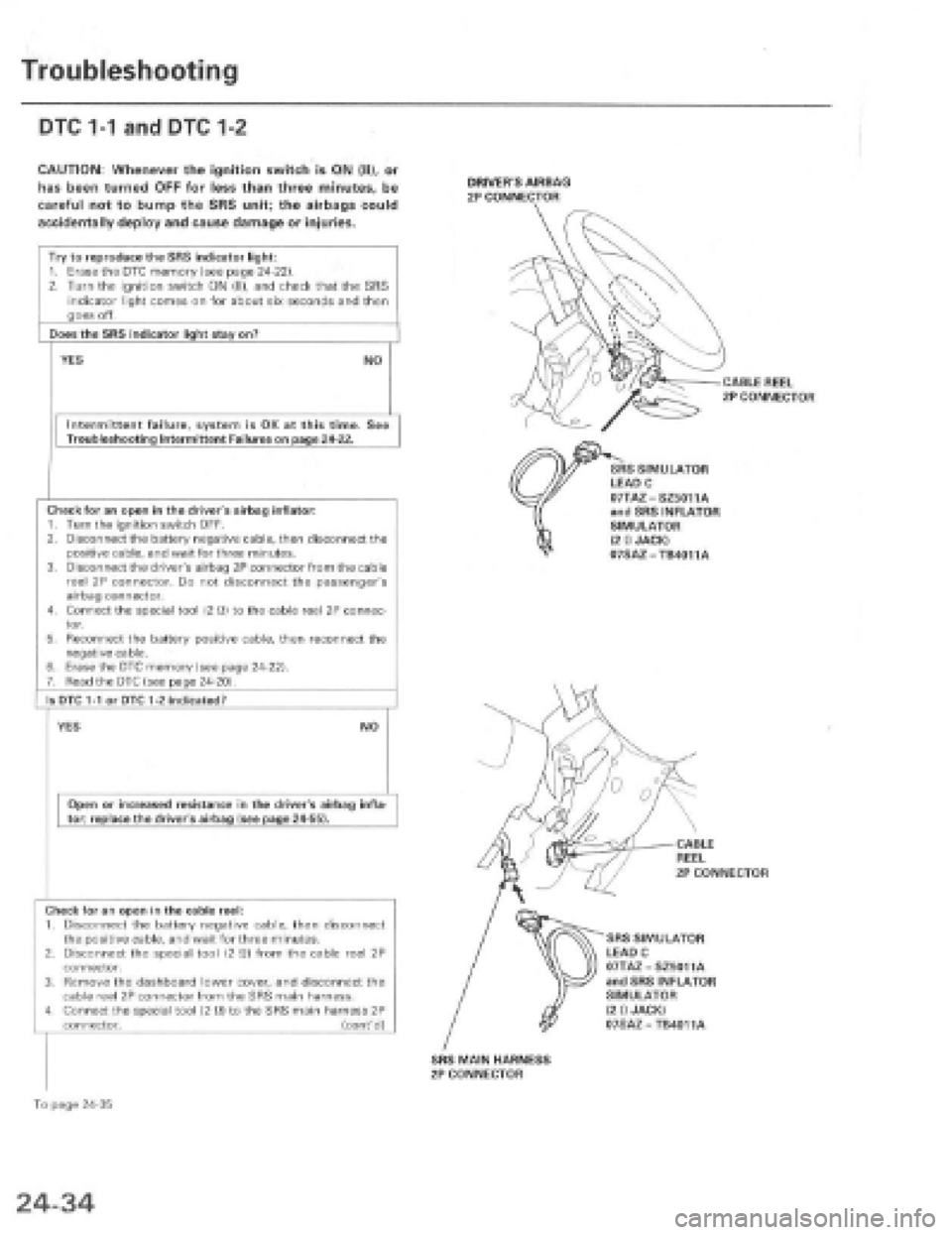 HONDA PRELUDE 1997 Service Repair Manual HONDA PRELUDE 1997 Service Repair Manual