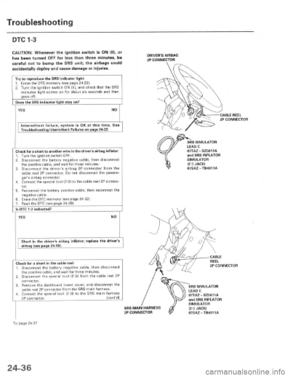 HONDA PRELUDE 1997 Service Repair Manual HONDA PRELUDE 1997 Service Repair Manual