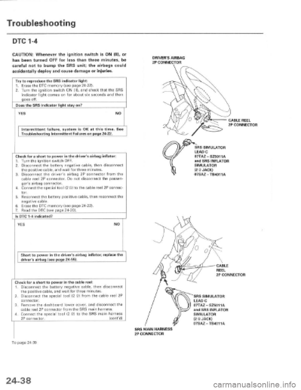 HONDA PRELUDE 1997 Service Repair Manual HONDA PRELUDE 1997 Service Repair Manual