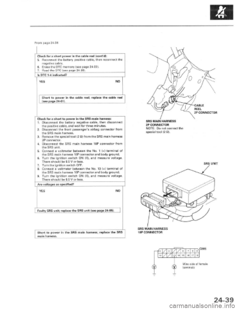 HONDA PRELUDE 1997 Service Repair Manual HONDA PRELUDE 1997 Service Repair Manual