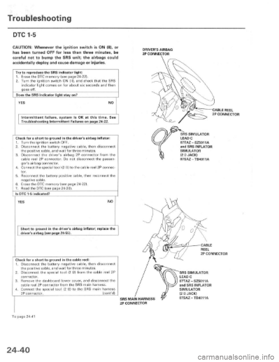 HONDA PRELUDE 1997 Service Repair Manual HONDA PRELUDE 1997 Service Repair Manual
