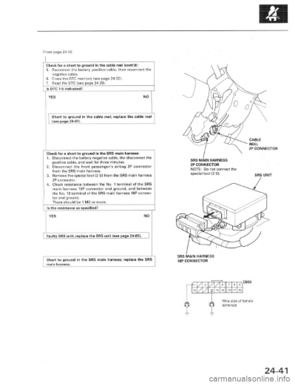HONDA PRELUDE 1997 Service Repair Manual HONDA PRELUDE 1997 Service Repair Manual