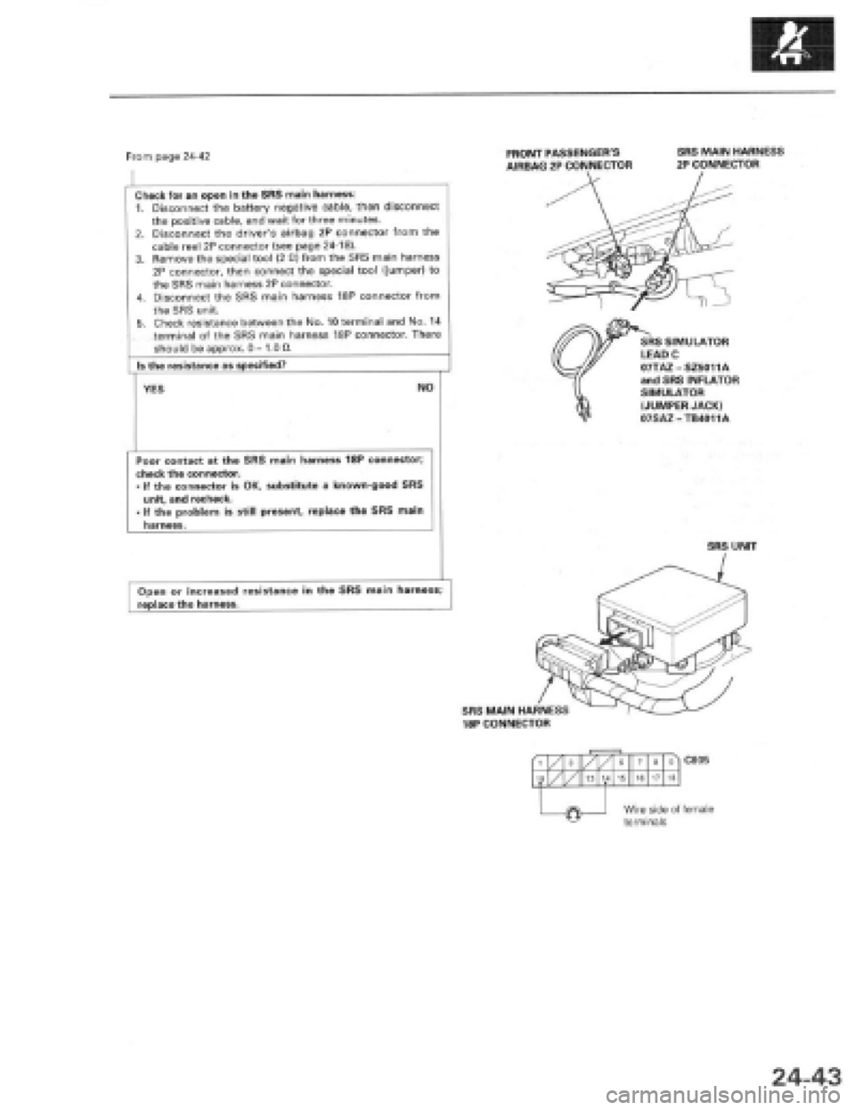 HONDA PRELUDE 1997 Service Repair Manual HONDA PRELUDE 1997 Service Repair Manual